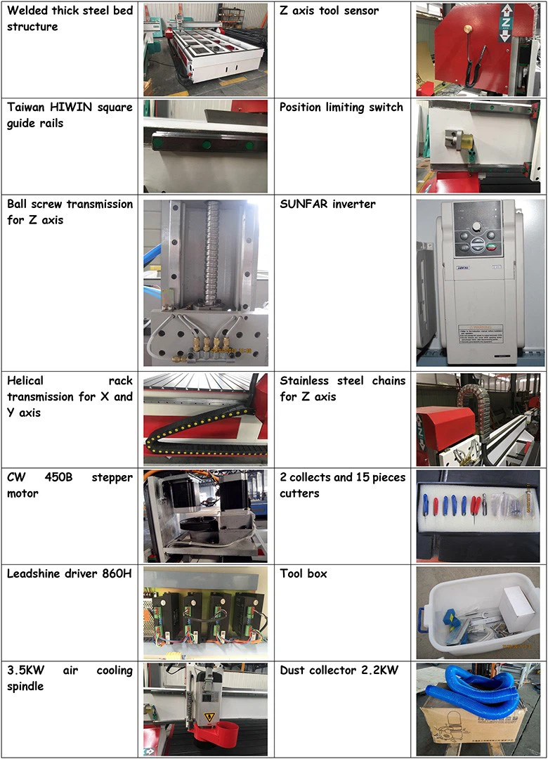 1325 T shape configuration list-1 1325 T shape configuration list-1